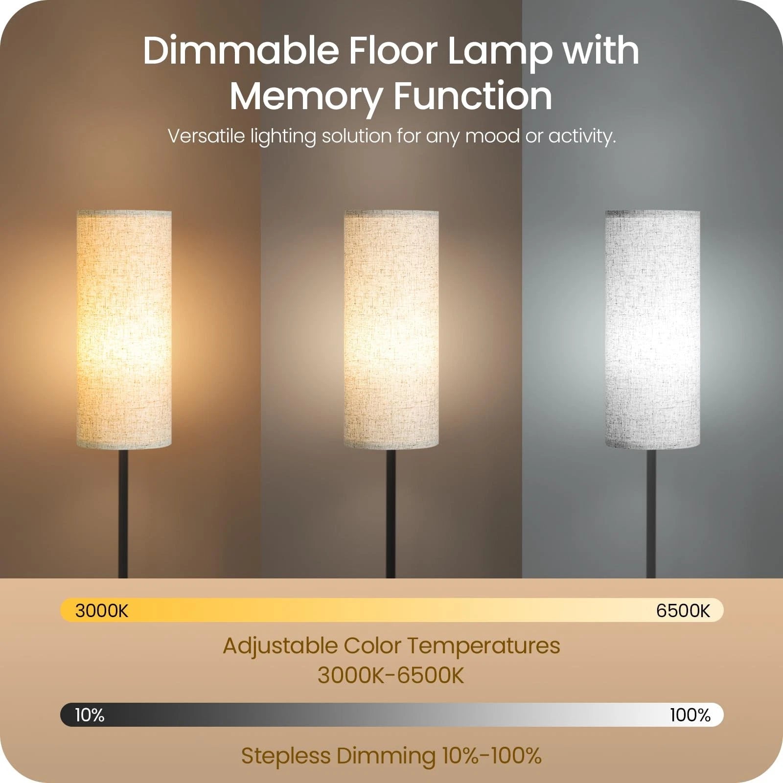 64.4" Modern LED Floor Lamp with Remote Control & Foot Switch, Dimmable Standing Floor Lamp for Living Room, Bedroom, Office, Linen Shade, E26 Bulb Included