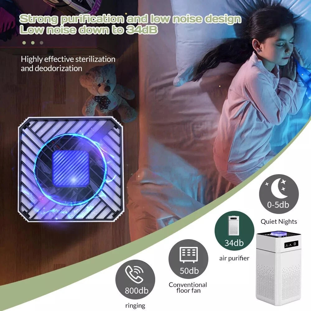 True HEPA Air Purifier for Home Large Room Allergies Smoke Odor Dust 215sqft
