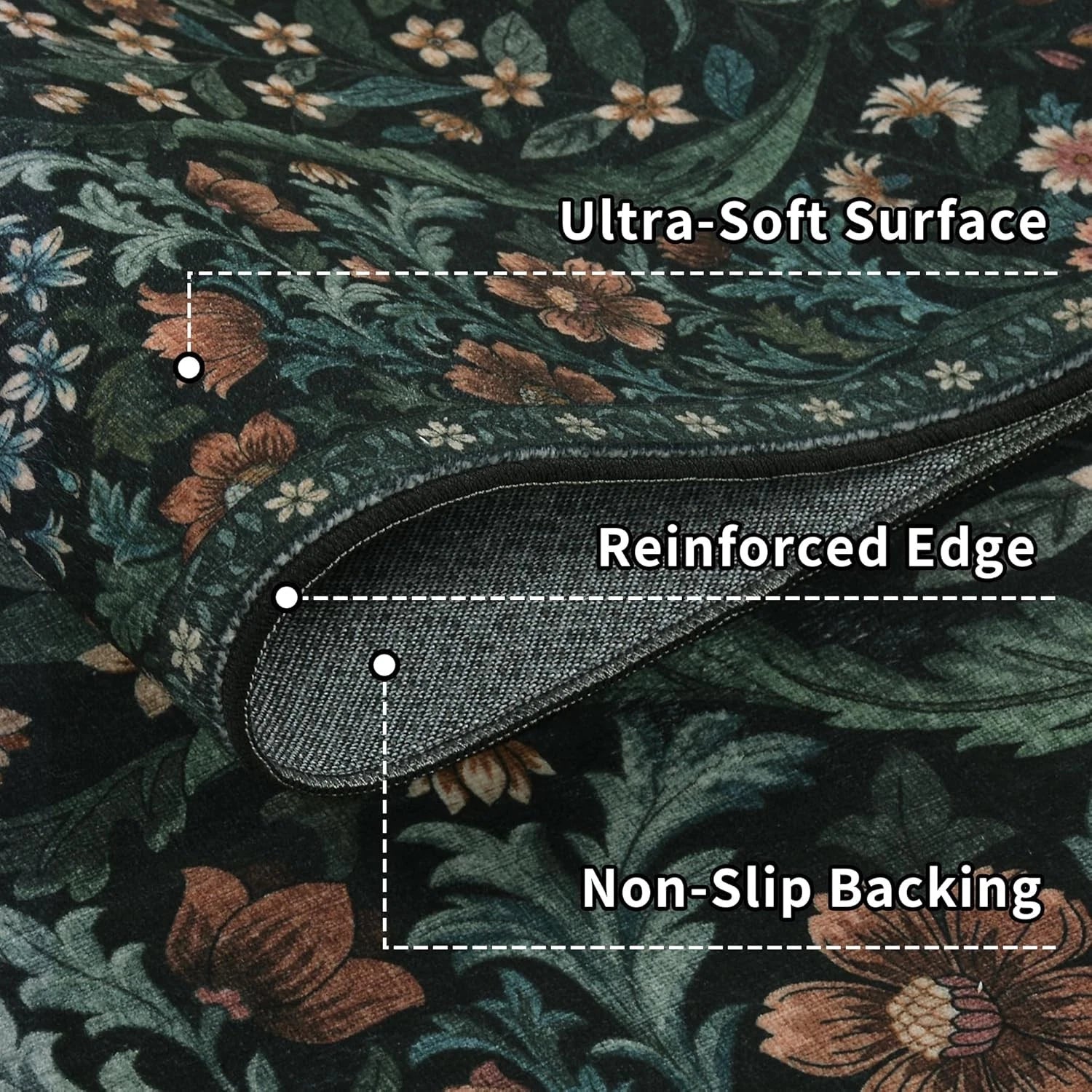 Botanical Floral Area Rug 5x7 – Soft Machine Washable Non-Slip Rug for Living Room, Bedroom, Dining & Kids Room