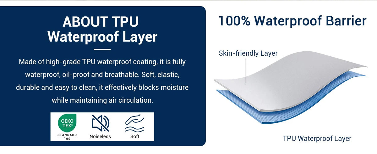 Waterproof Pillow Protector Cover – Zippered, Noiseless & Breathable 4x24