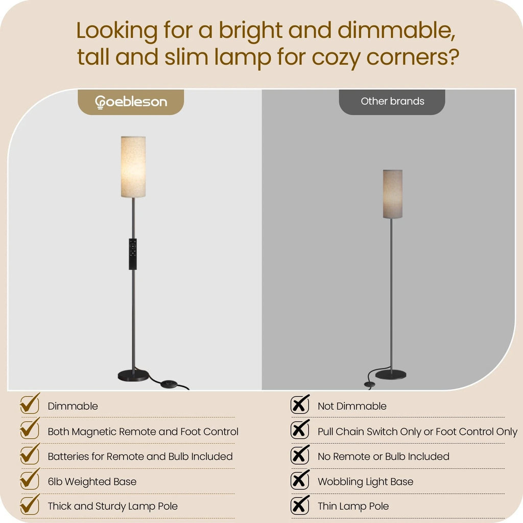 64.4" Modern LED Floor Lamp with Remote Control & Foot Switch, Dimmable Standing Floor Lamp for Living Room, Bedroom, Office, Linen Shade, E26 Bulb Included