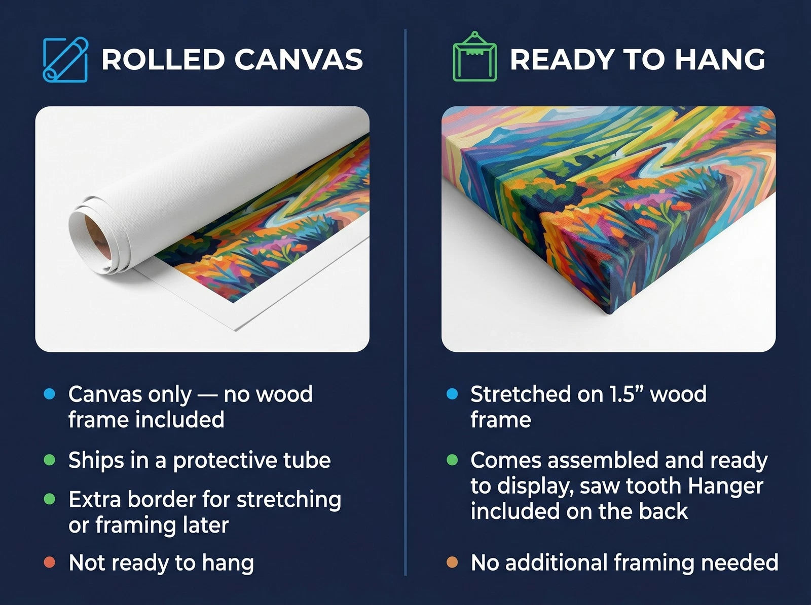 Modern Canvas Wall Art Print 12x36– Abstract Home Decor, Rolled or Ready-to-Hang | Living Room, Bedroom, Office