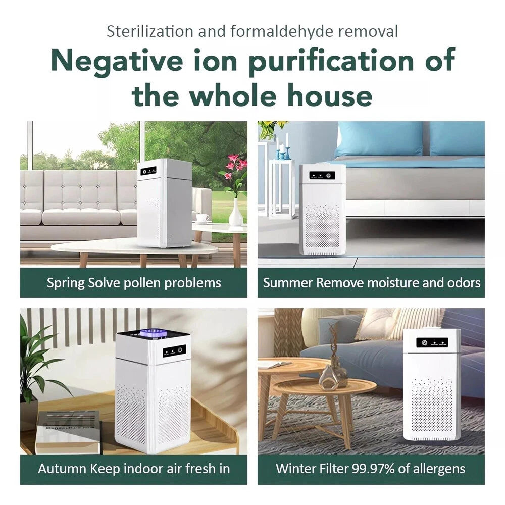 True HEPA Air Purifier for Home Large Room Allergies Smoke Odor Dust 215sqft